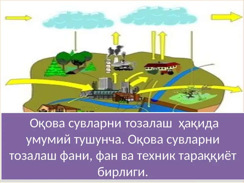 Оқова сувларни тозалаш 1