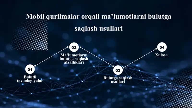 Mobil qurilmalar orqali ma’lumotlarni bulutga saqlash usullari 1