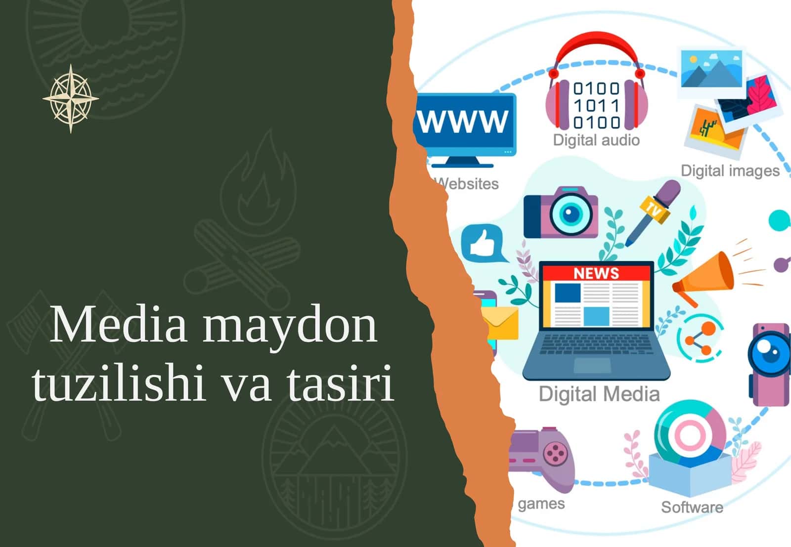Media maydon tuzilishi va tasiri 1