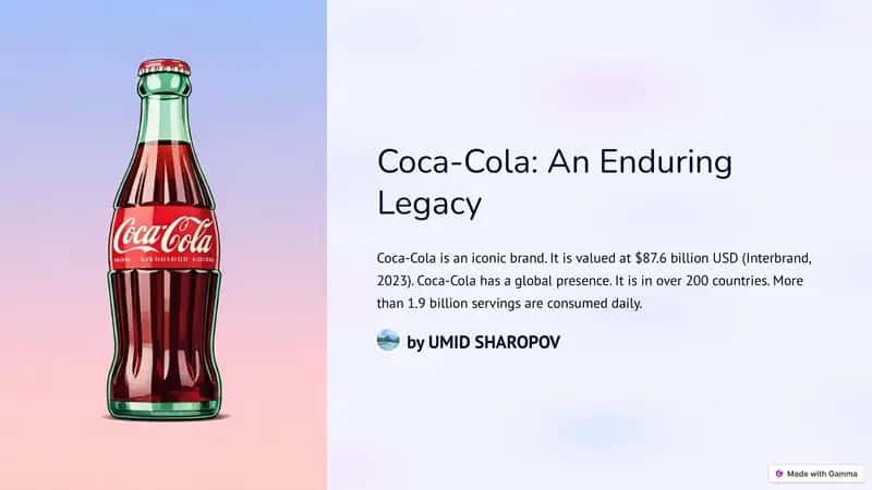 Coca-Cola: An Enduring Legacy 1