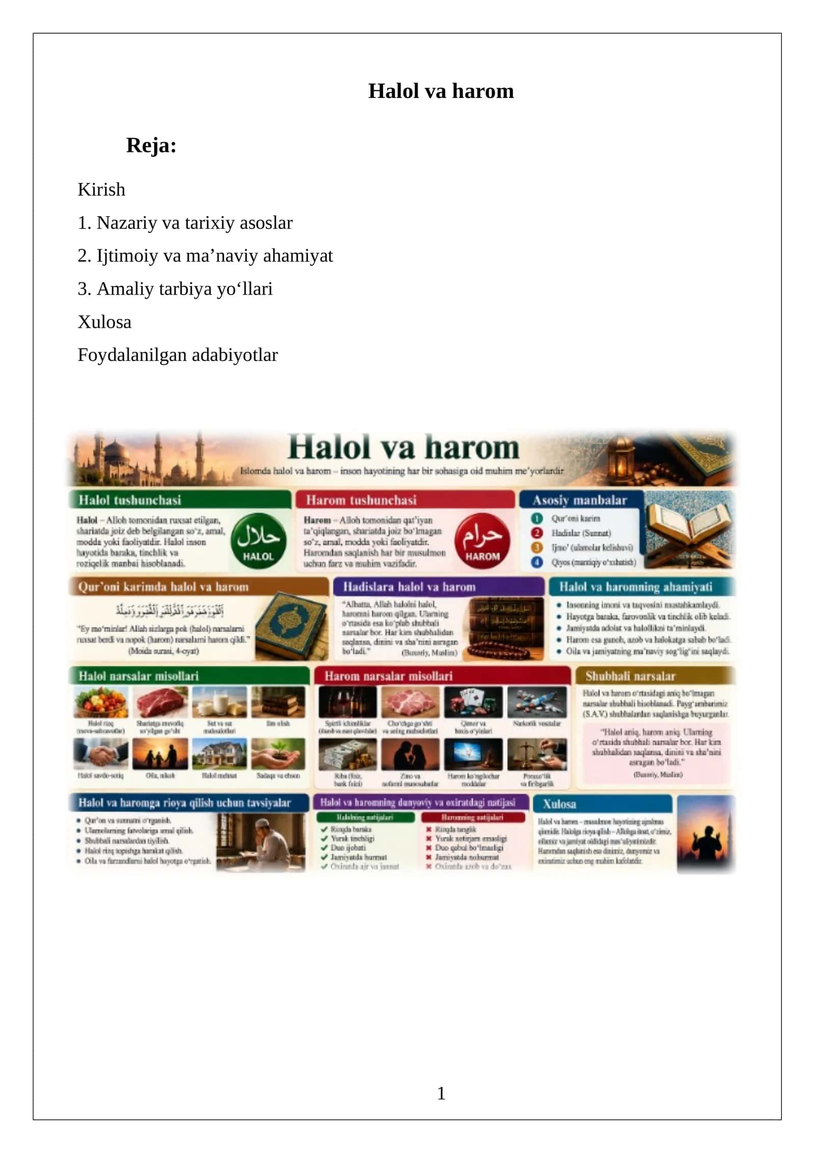 Halol va harom 1
