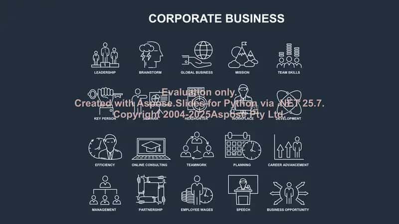 CORPORATE BUSINESS 1