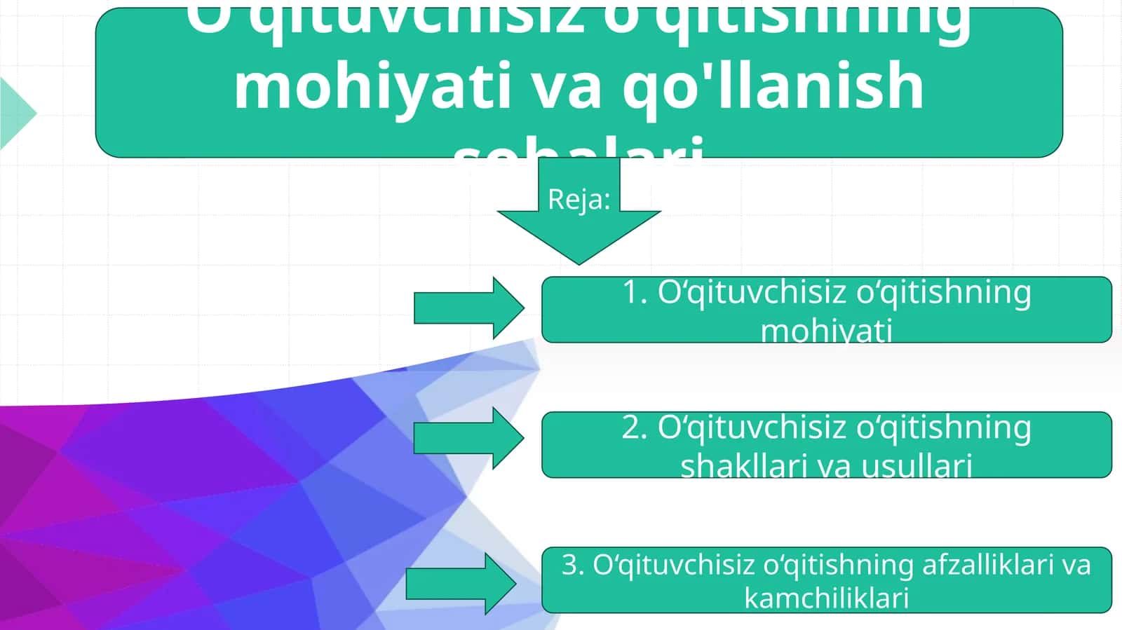 O'qituvchisiz o'qitishning mohiyati va qo'llanish sohalari 1