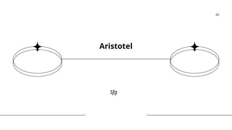 Aristotelning hayoti va biografiyasi 1