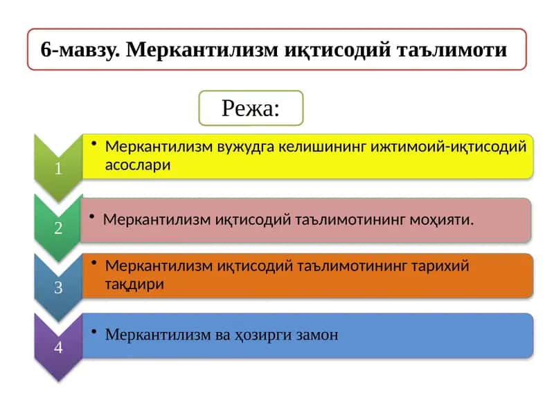 Меркантилизм 1
