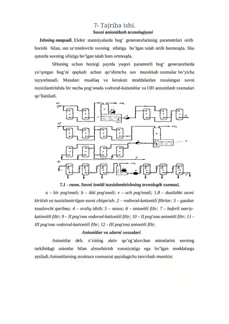 Suvni ionitli tuzsizlantirishning texnologik sxemasi