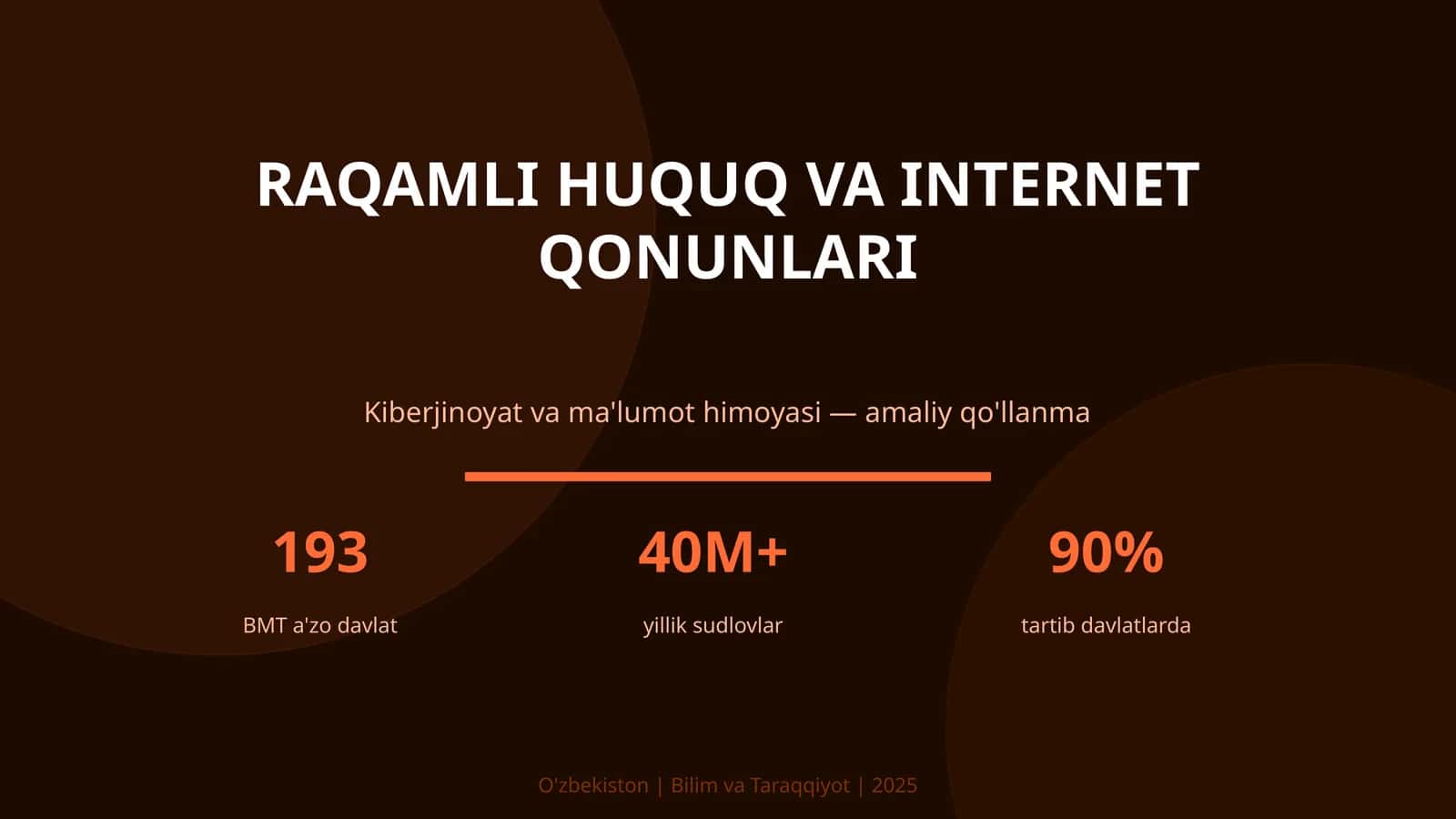 Raqmli huquq va internet qonunlari 1