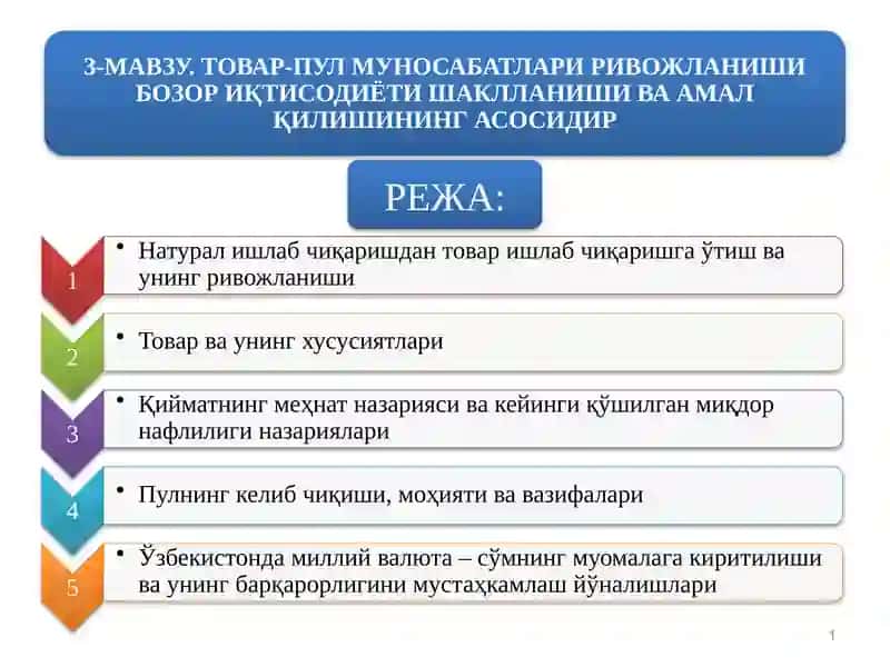 НАТУРАЛ ИШЛАБ ЧИҚАРИШ