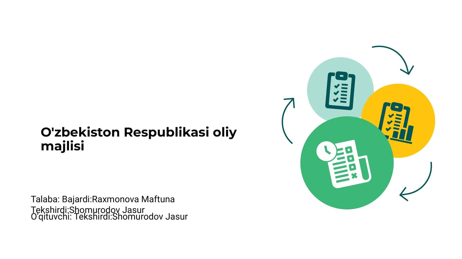 O'zbekiston Respublikasi oliy majlisi 1