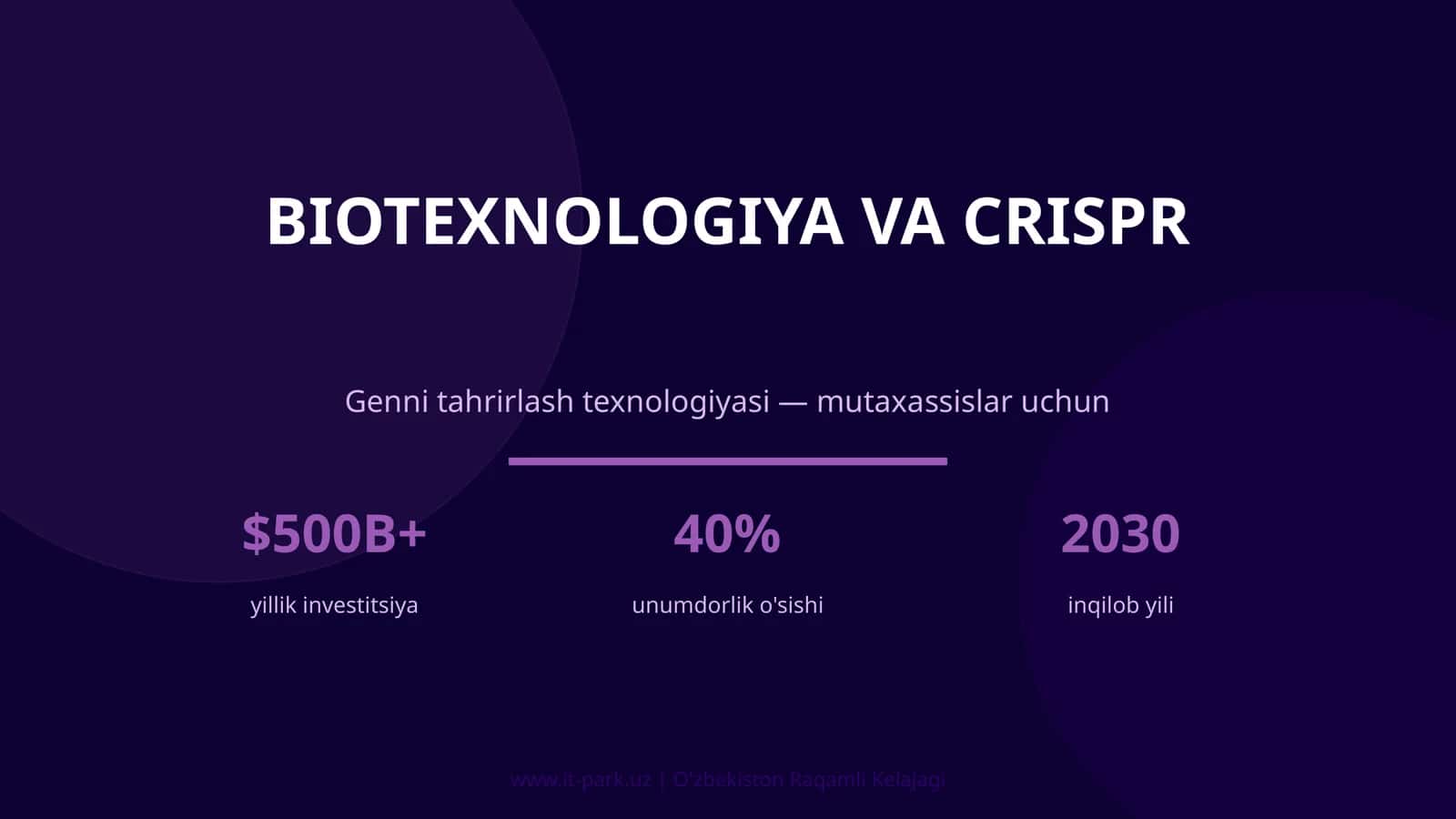 Biotexnologiya va CRISPR 1