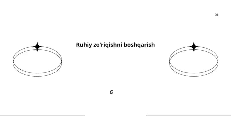 Stressni kamaytirish usullari 1
