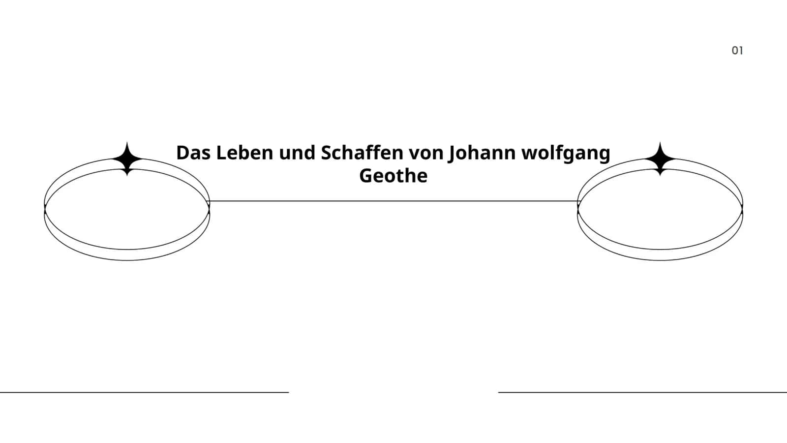 Das Leben und Schaffen von Johann Wolfgang Goethe 1