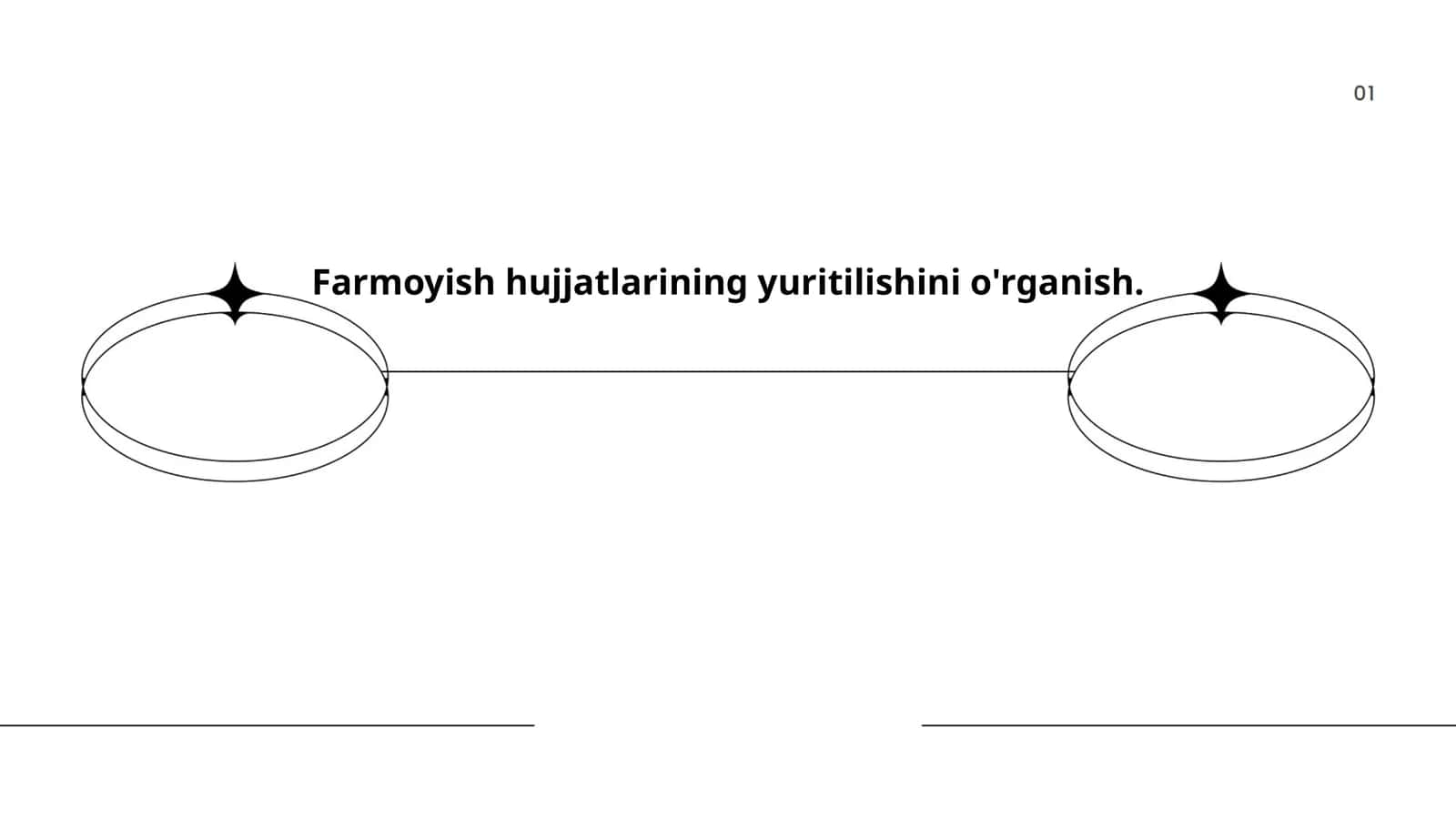 Farmoyish hujjatlari 1