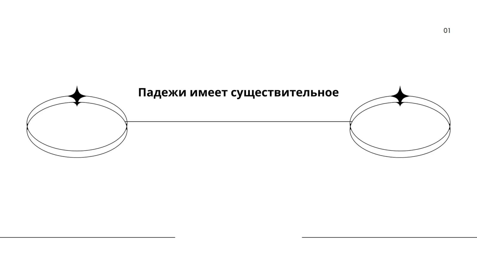 Именительный падеж 1