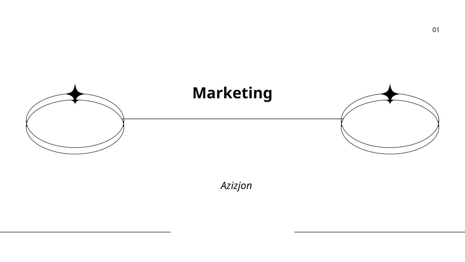 Marketing strategiyasi 1