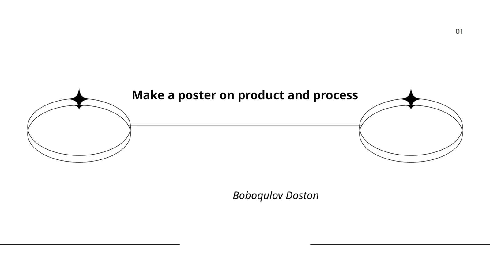 Product Design Process 1