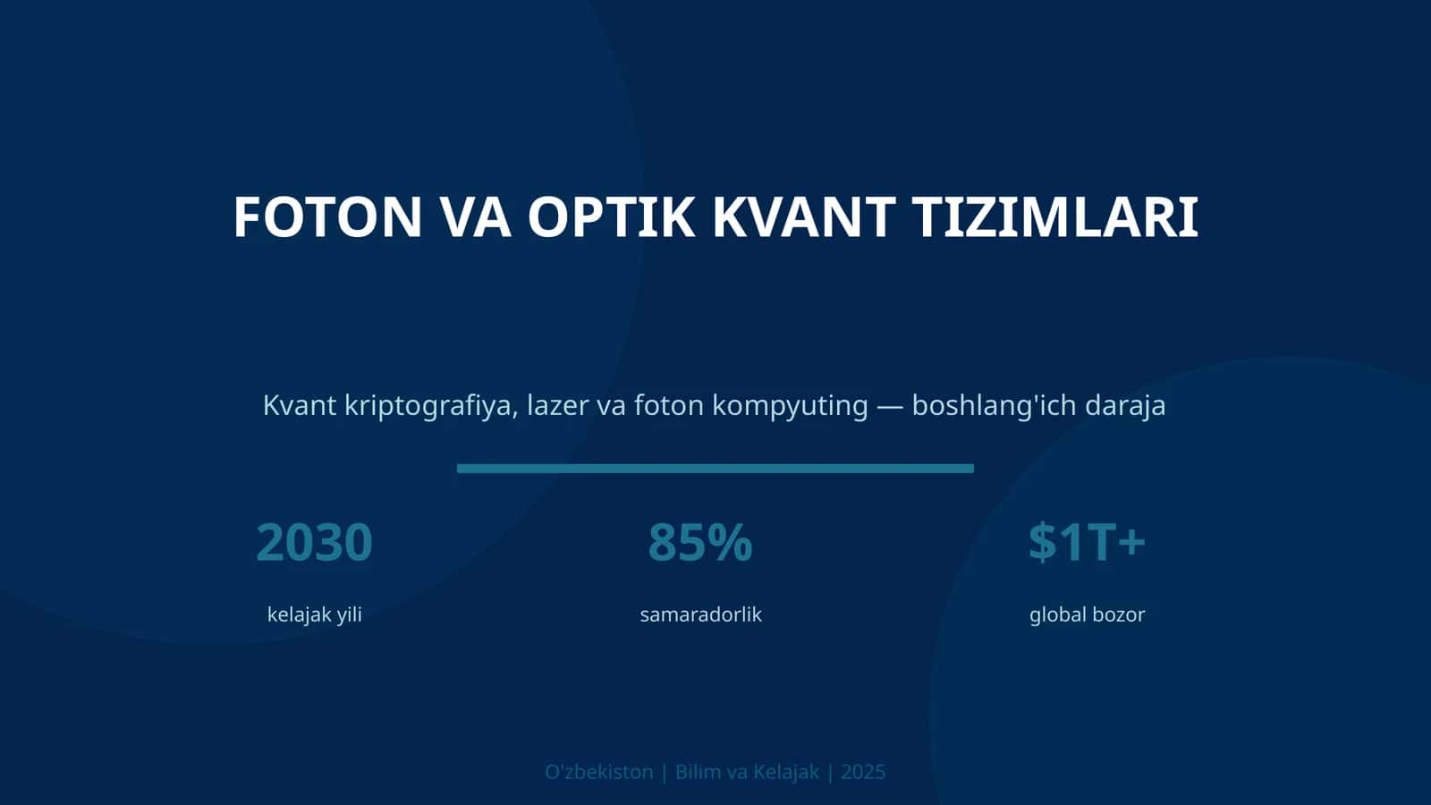 Foton va optik kvant tizimlari 1