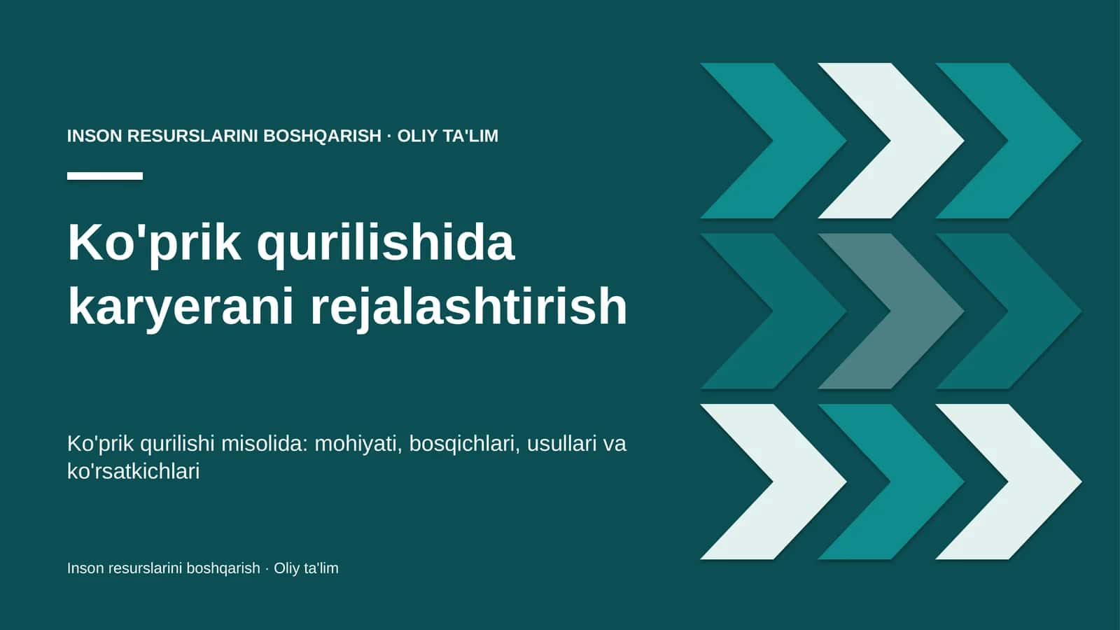 Ko'prik qurilishida karyerani rejalashtirish 1