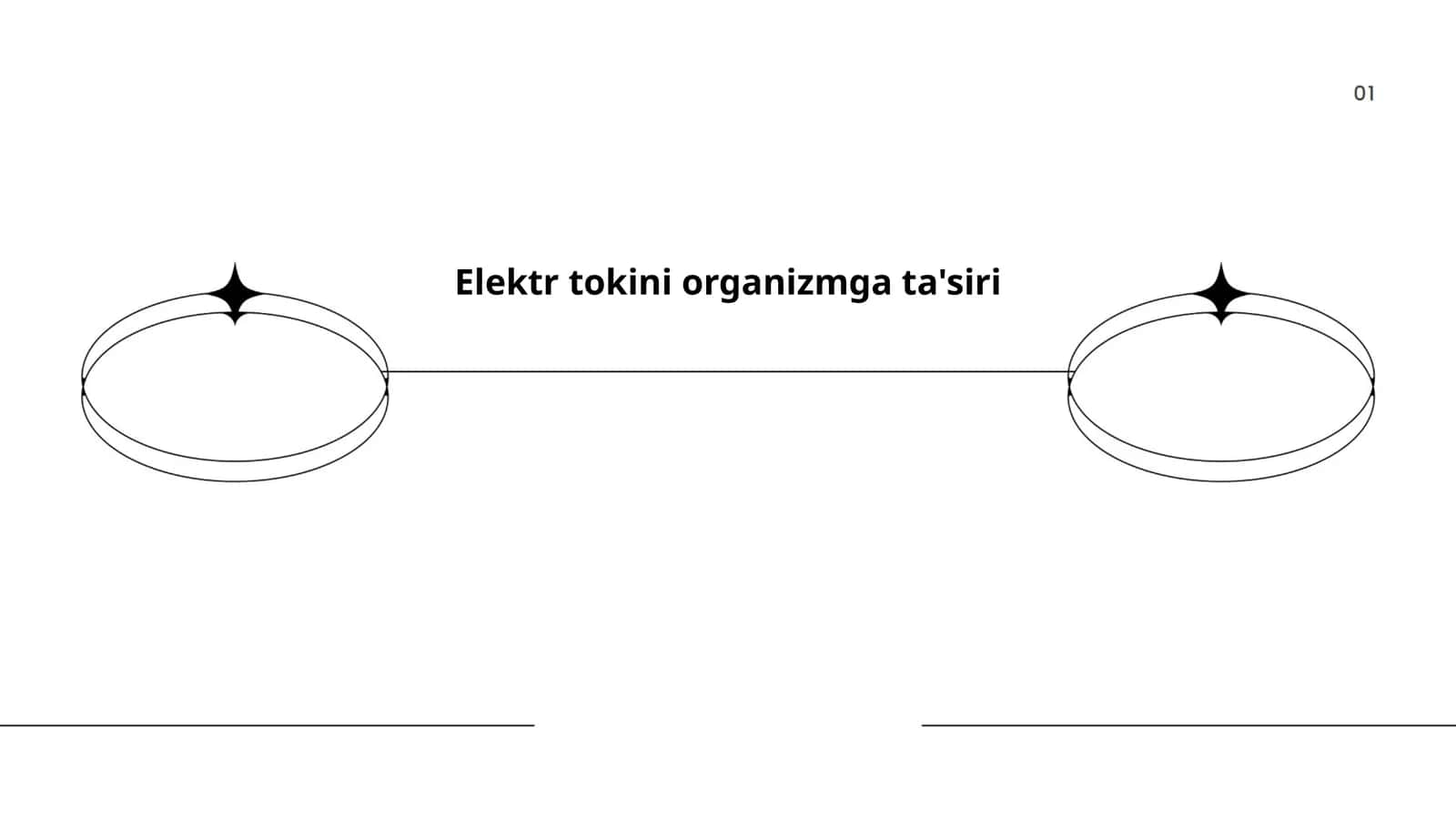 Elektr tokini organizmga ta'siri 1