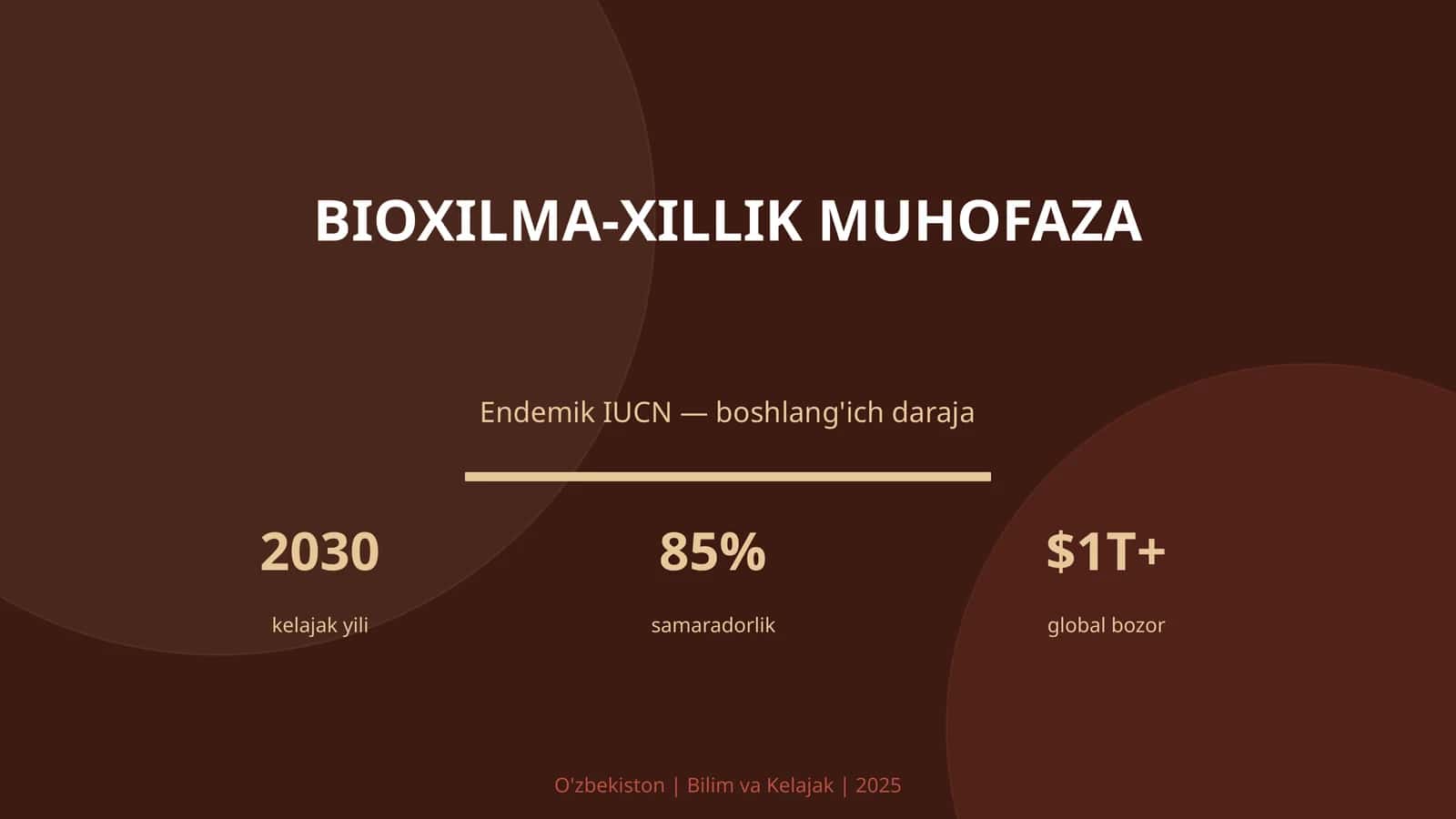 Biохilma-хillik muhofaza 1