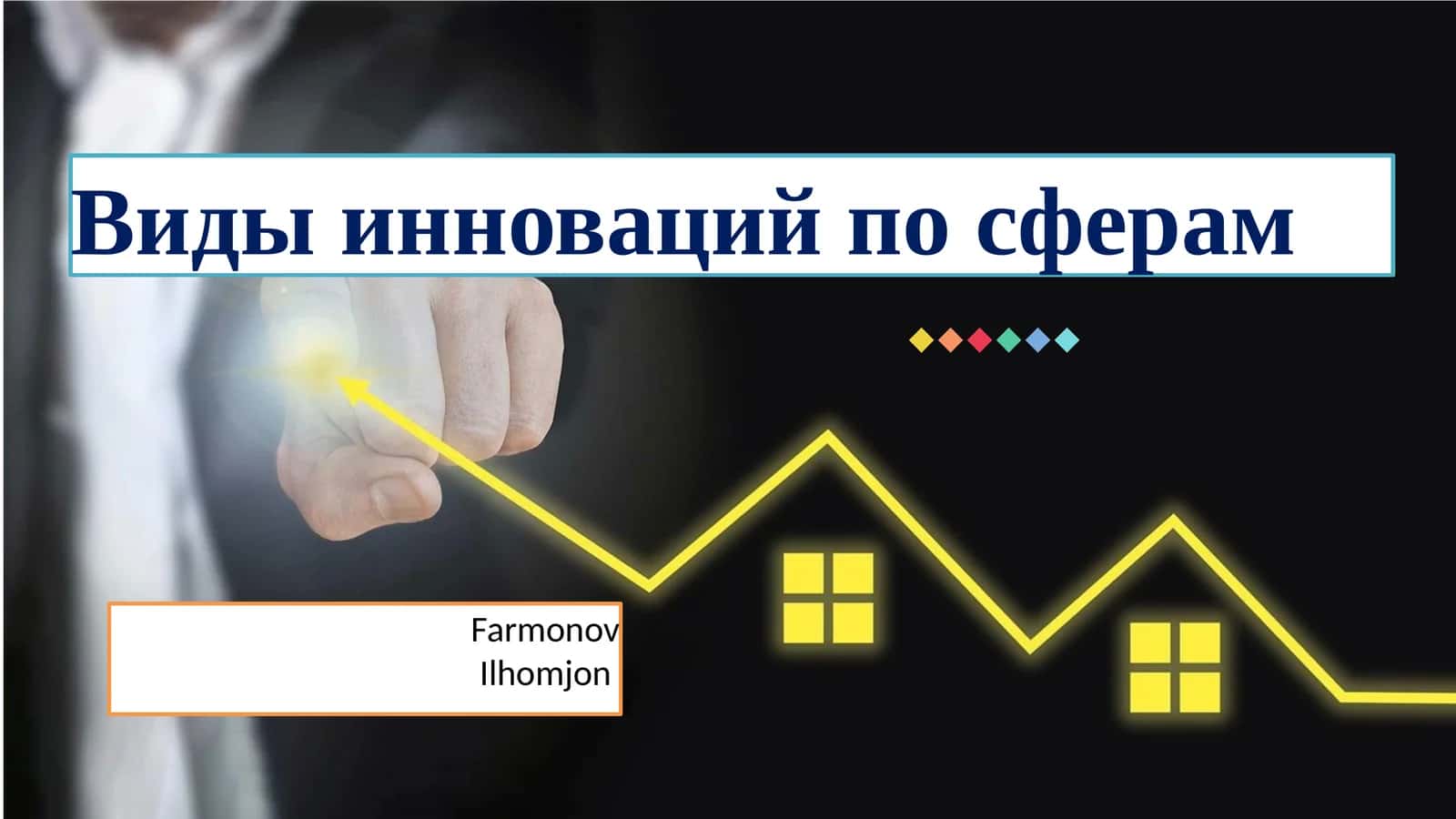 Инновации в сфере услуг 1