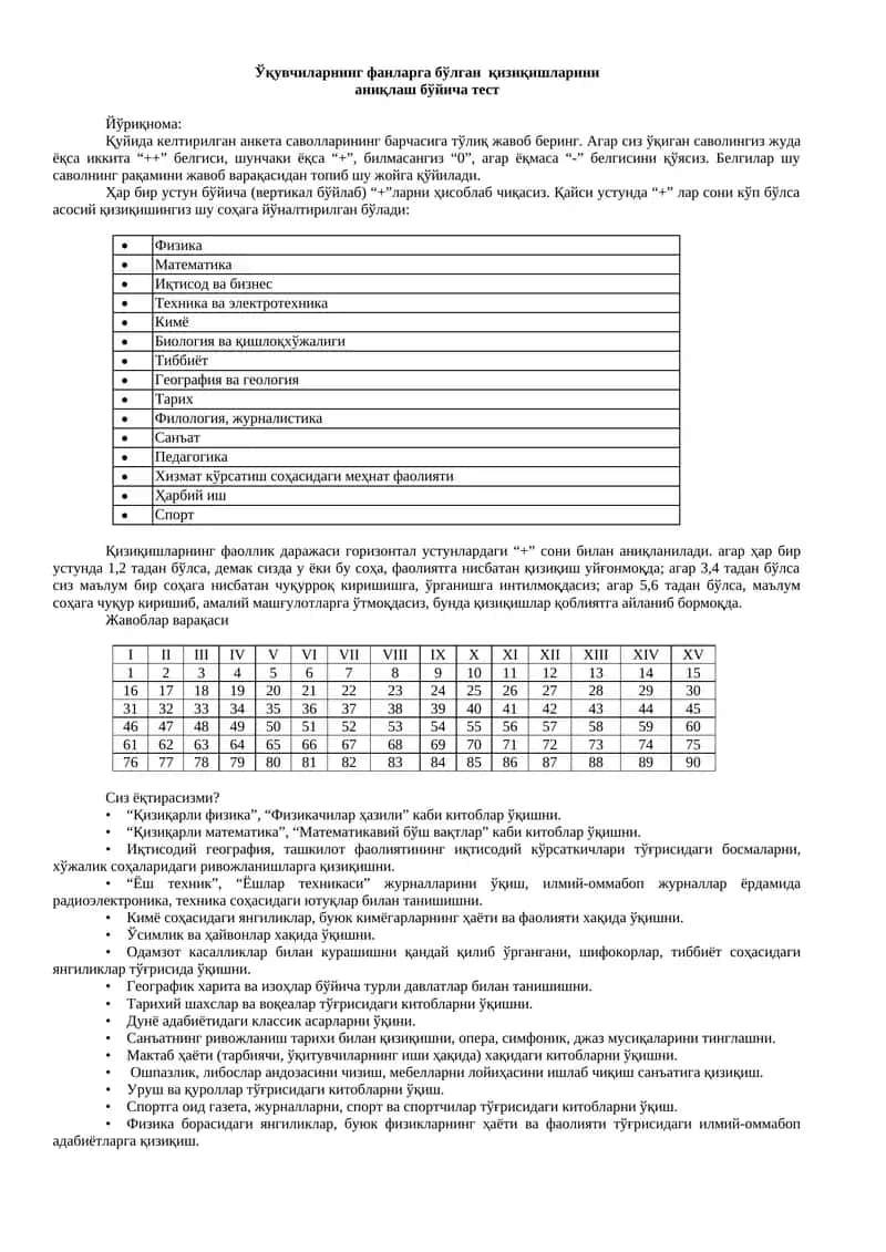 Ўқувчиларнинг фанларга бўлган қизиқишларини аниқлаш тести 1