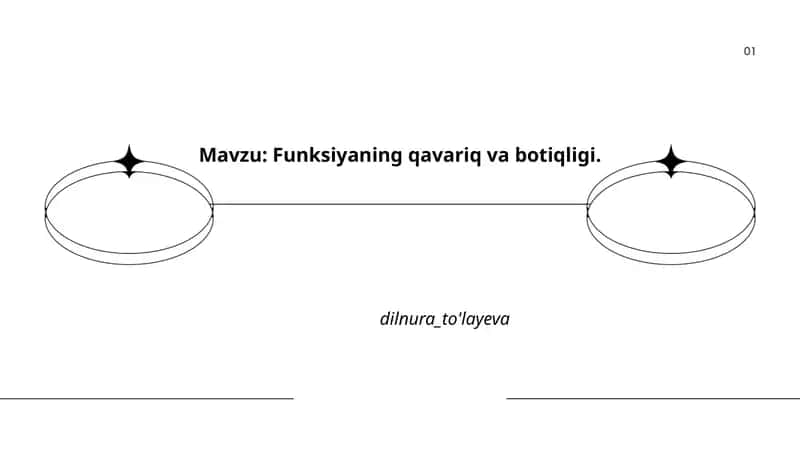 Funksiyaning qavariq va botiqligi 1
