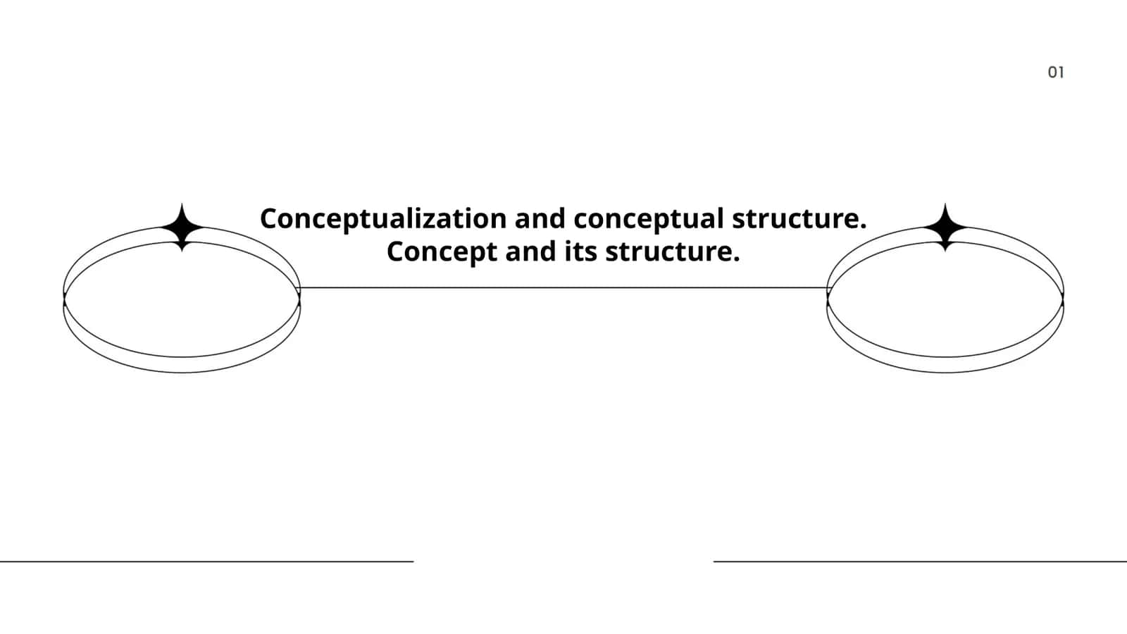 Conceptualization and conceptual structure 1