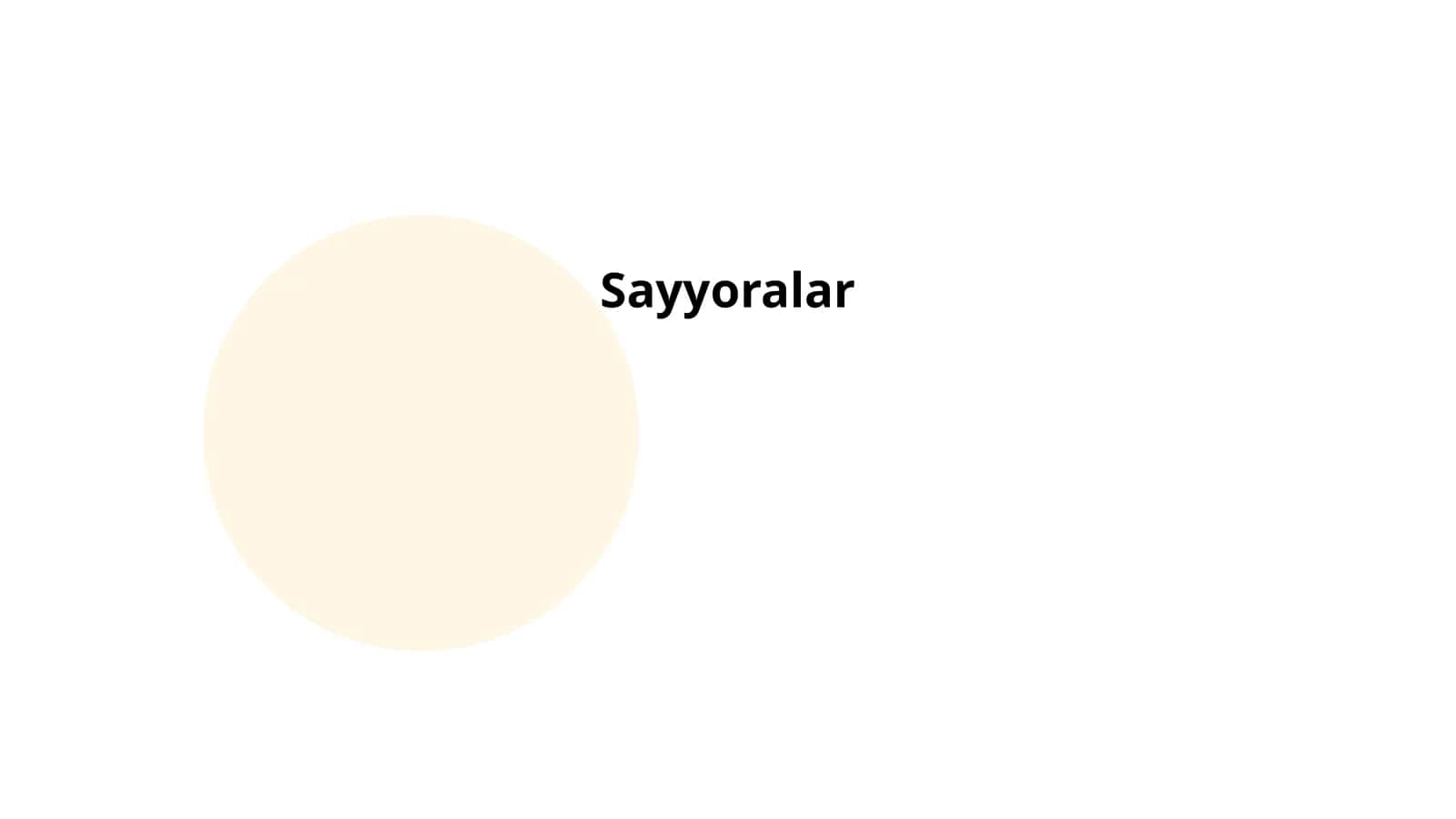 Sayyoralar va Quyosh tizimi 1