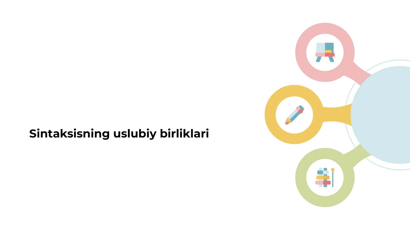 Sintaksisning uslubiy birliklari 1