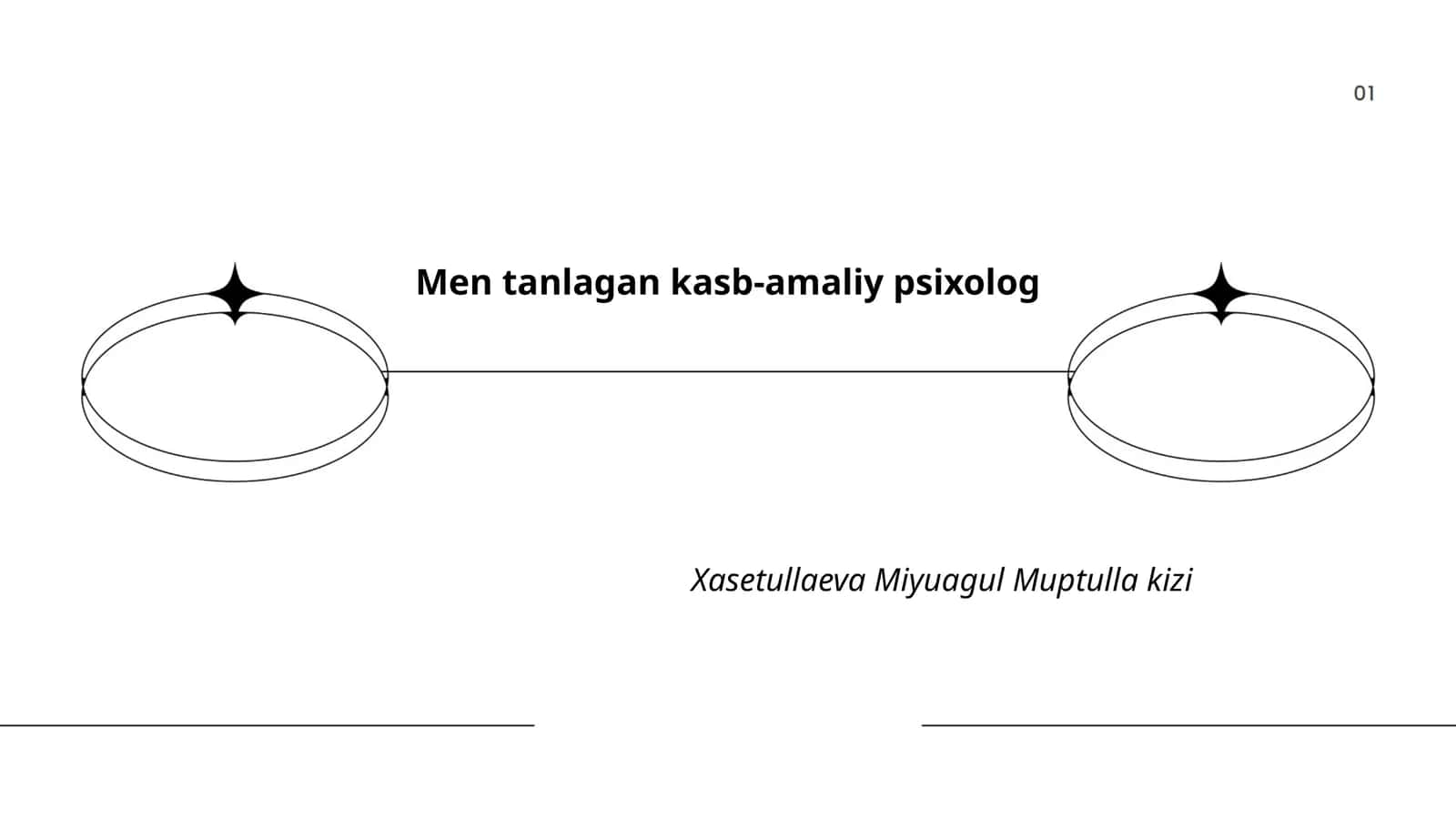 Men tanlagan kasb-amaliy psixolog 1