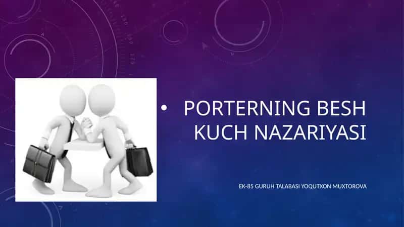 Porterning besh kuch nazariyasi 1