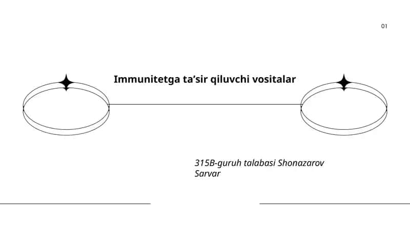 Immunitetga ta'sir qiluvchi vositalar 1
