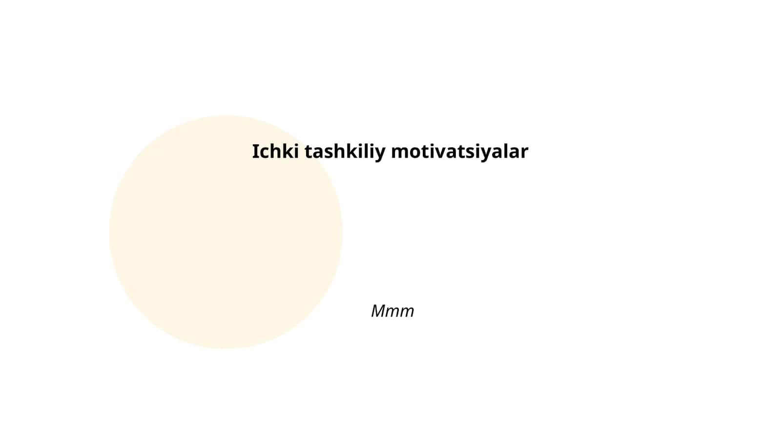 Ichki tashkiliy motivatsiyalar 1