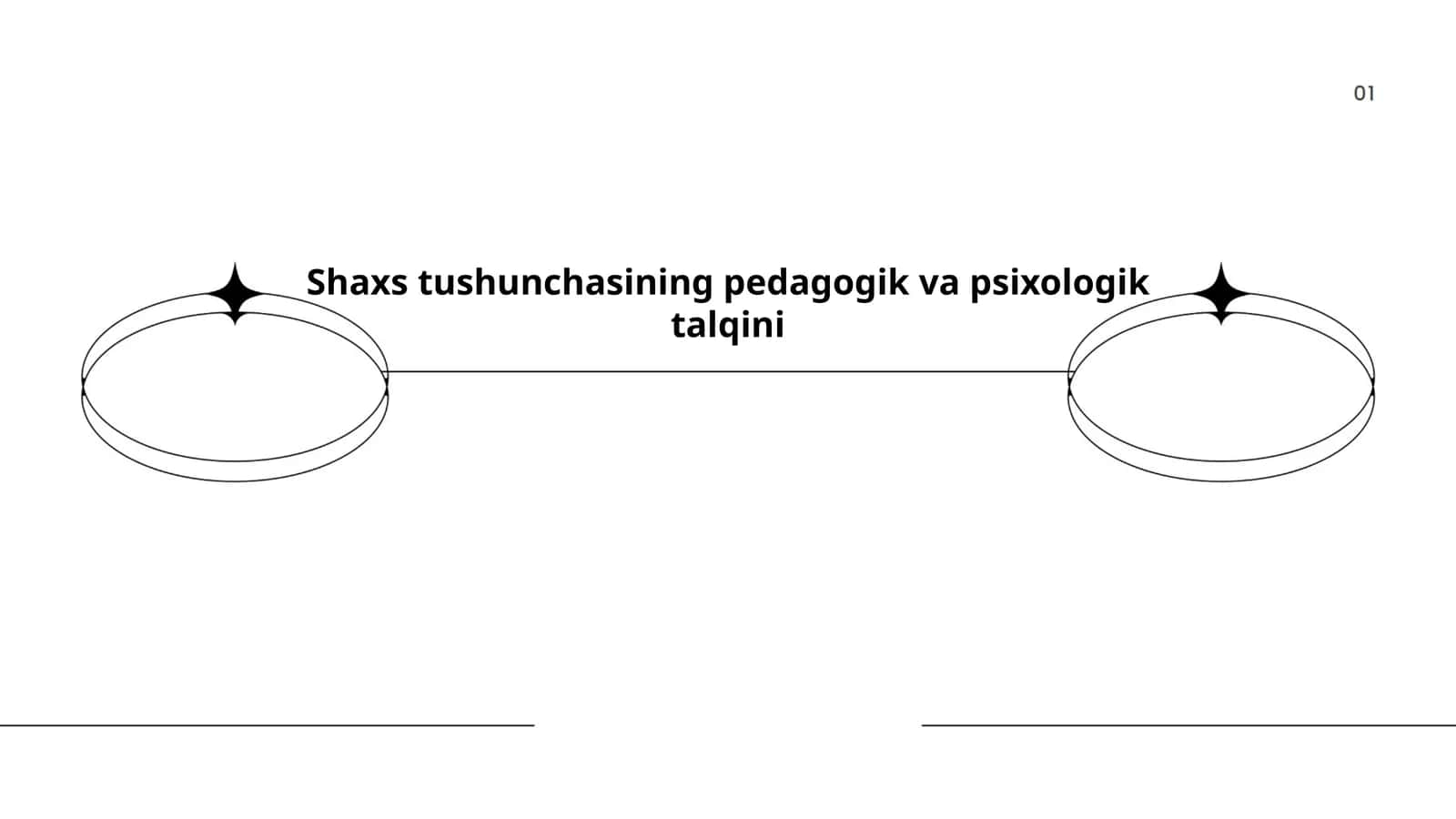 Shaxs tushunchasining pedagogik va psixologik talqini 1