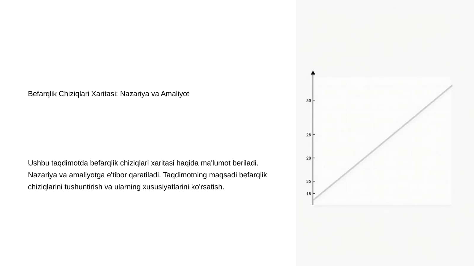 Befarqlik Chiziqlari Xaritasi: Nazariya va Amaliyot 1