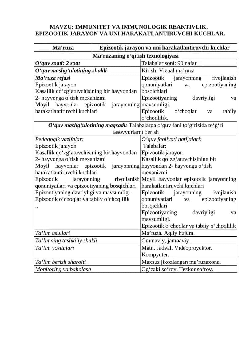 Epizootik jarayon va uni harakatlantiruvchi kuchlar 1