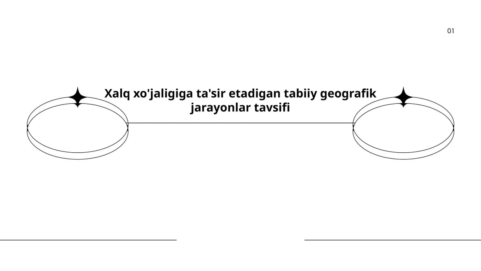 Iqlim va ob-havo sharoitlari 1