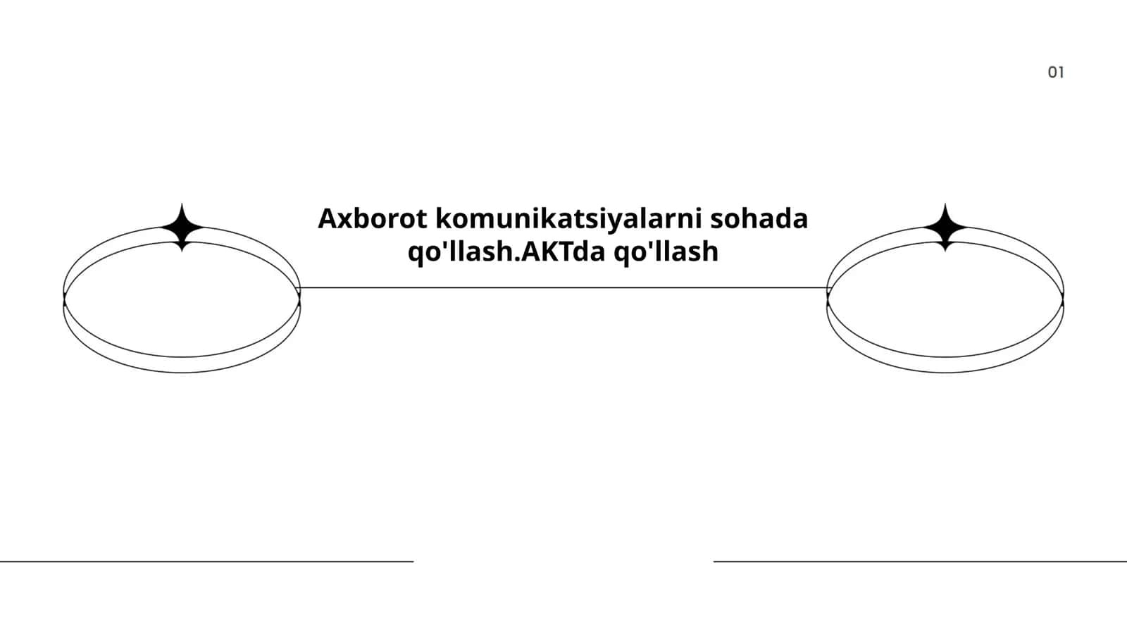 Ta'lim sohasida AKTni qo'llash 1