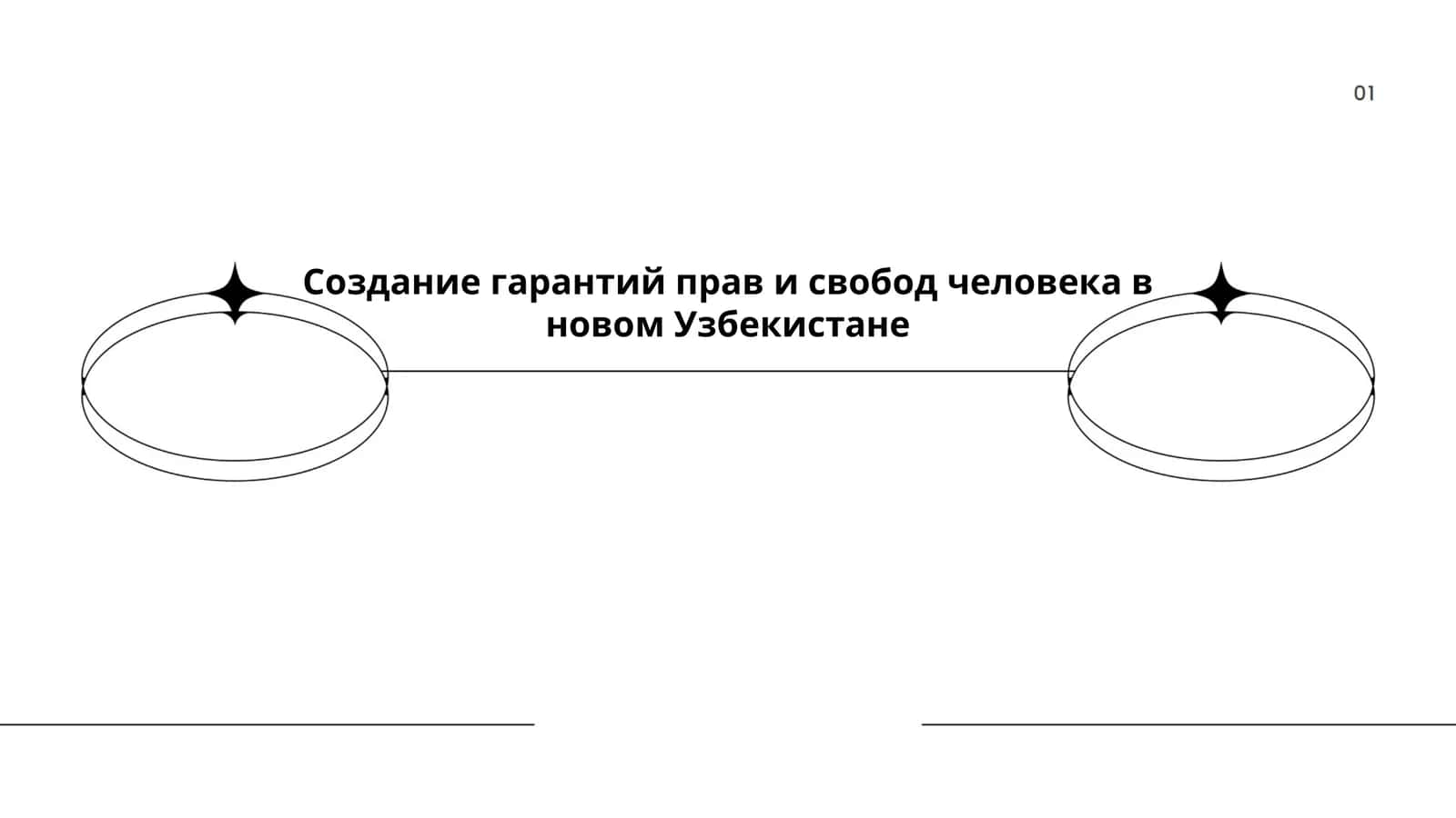 Создание гарантий прав и свобод человека в новом Узбекистане 1