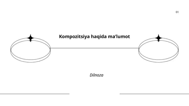 Kompozitsiya tushunchasi va taʼrifi 1