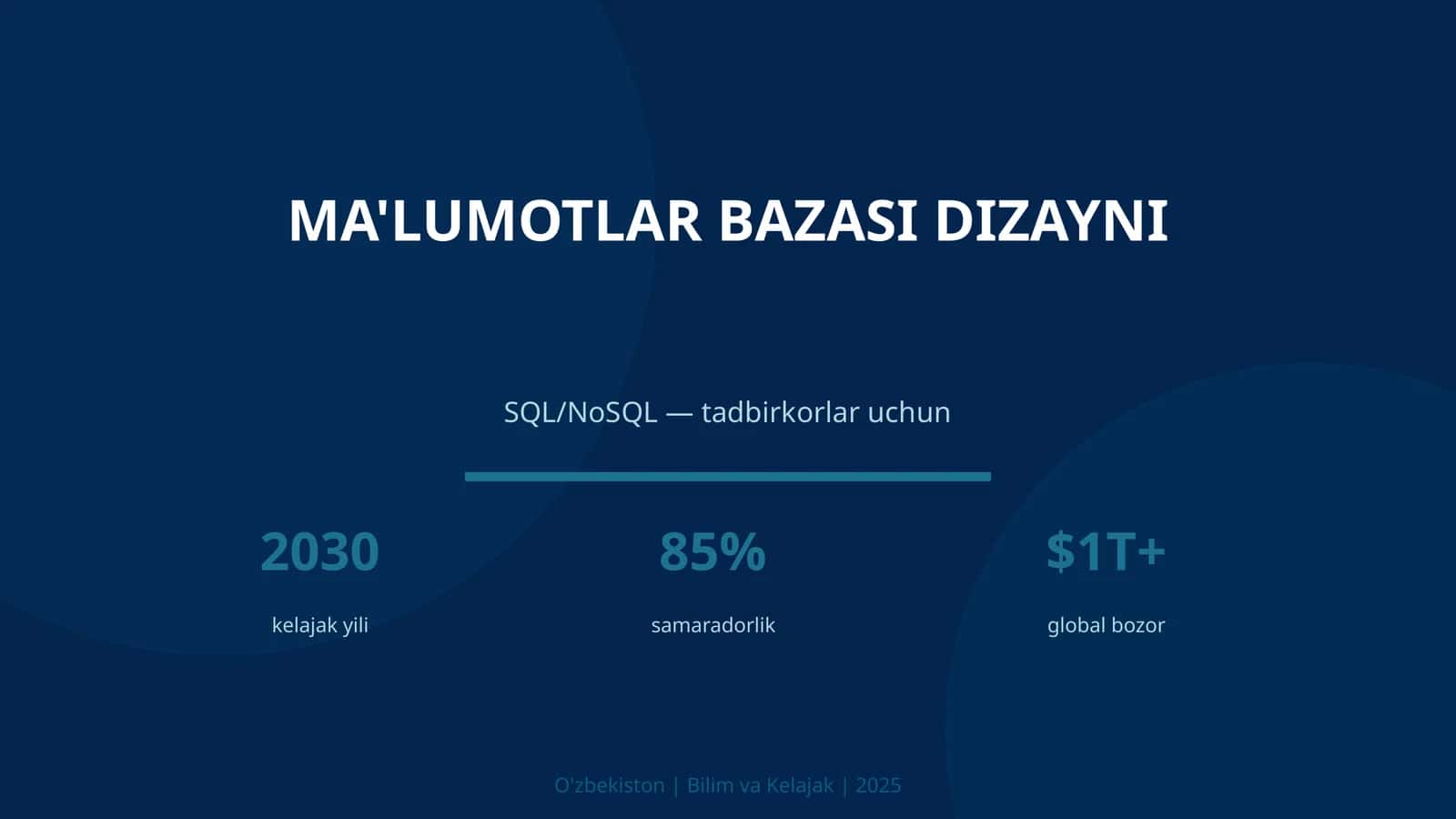 Ma'lumotlar bazasi dizayni 1