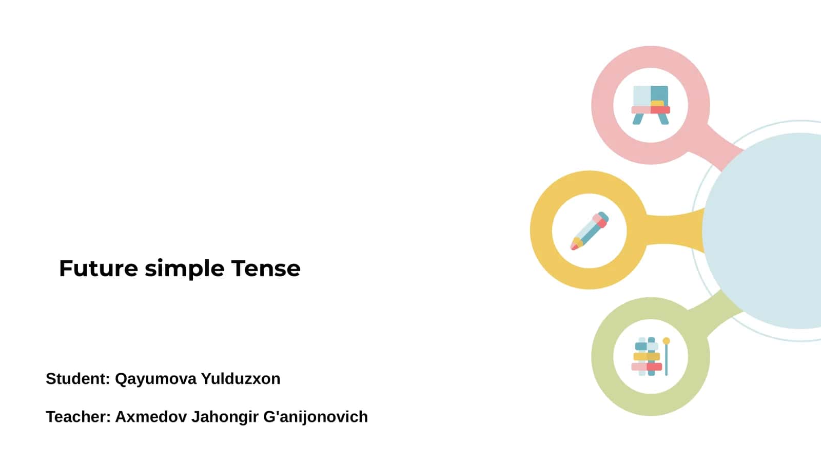 Introduction to Future Simple Tense 1
