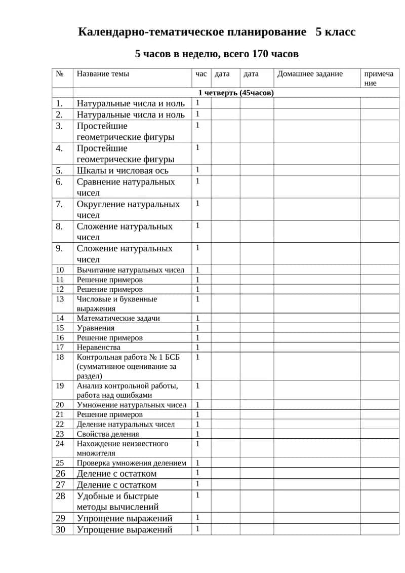 Календарно-тематическое планирование 5 класс 1