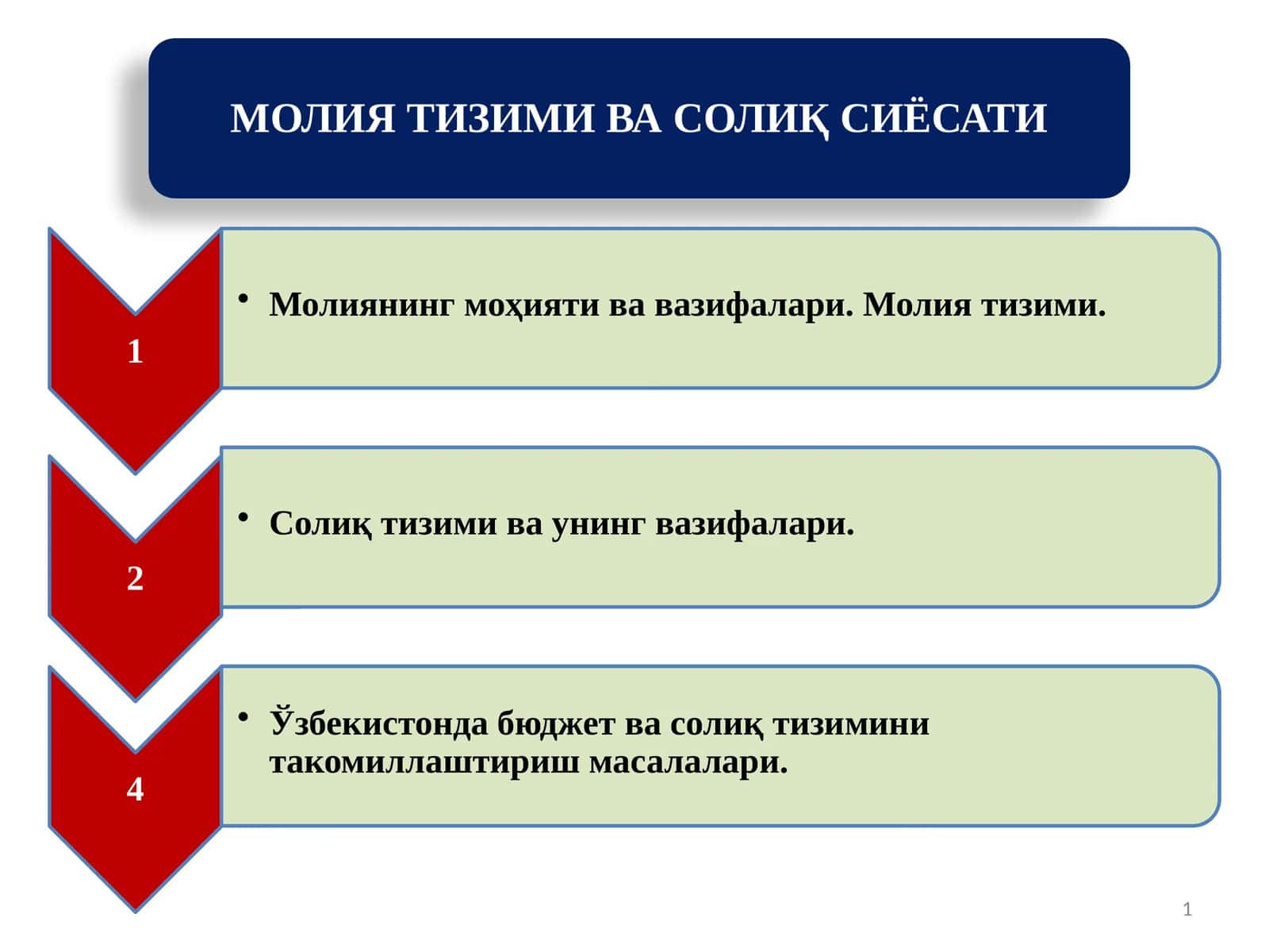 Миллий иқтисодиёт ва аҳоли фаровонлиги 1