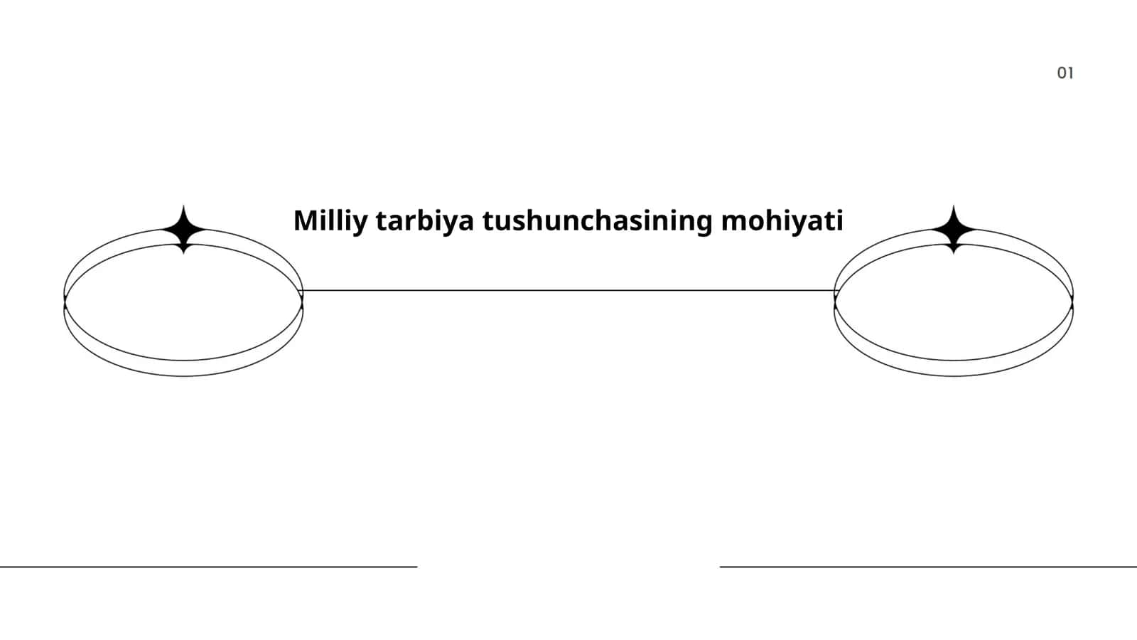 Milliy tarbiya tushunchasining mohiyati 1
