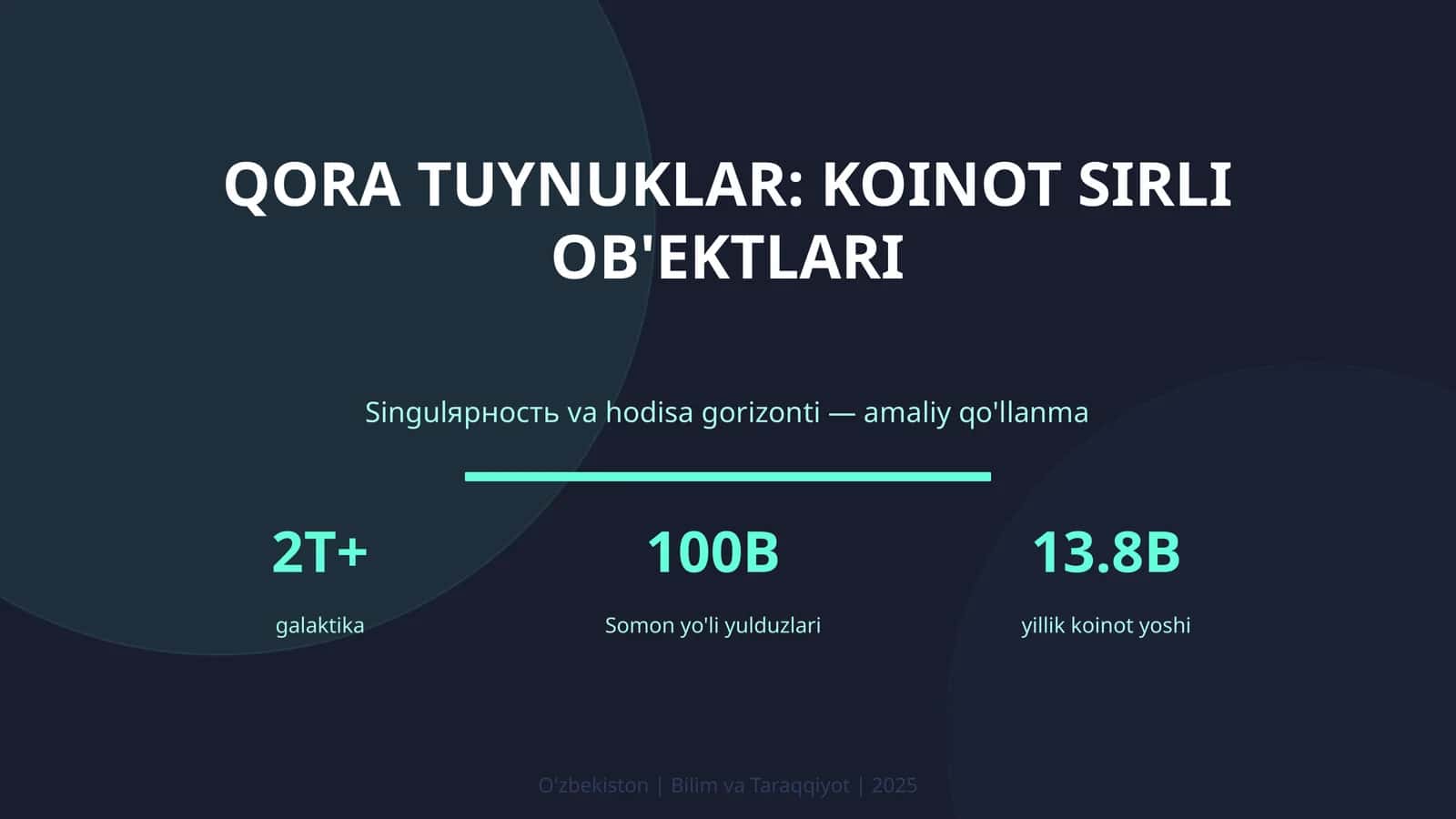 Singulярность va hodisa gorizonti — amaliy qo'llanma 1