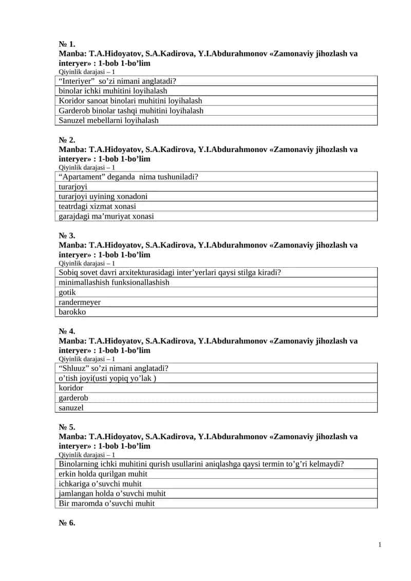 Zamonaviy jihozlash va interyer 1