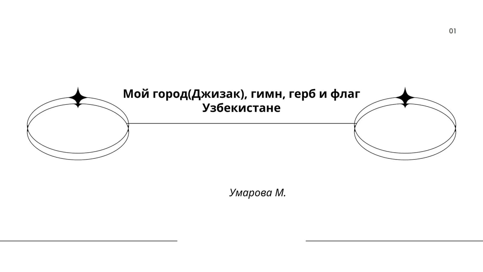 Мой город(Джизак), гимн, герб и флаг Узбекистане 1