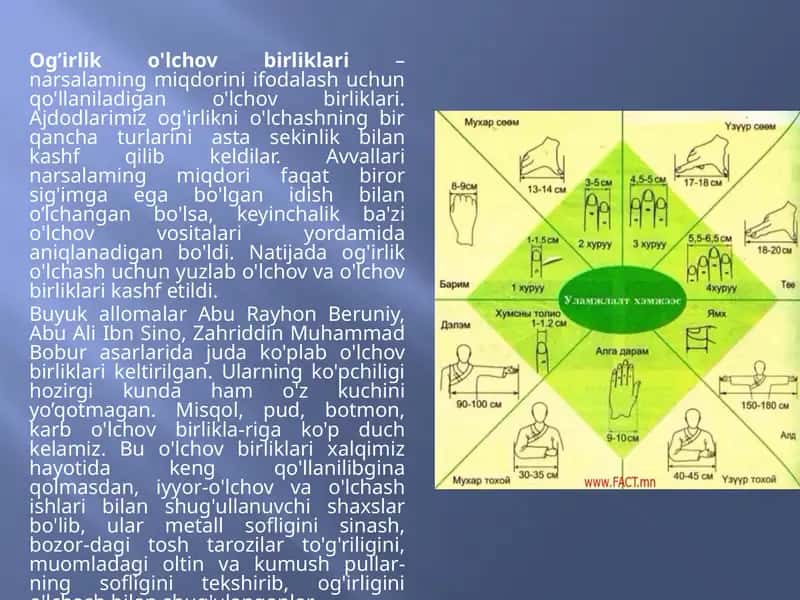 Og’irlik o'lchash birliklari 1